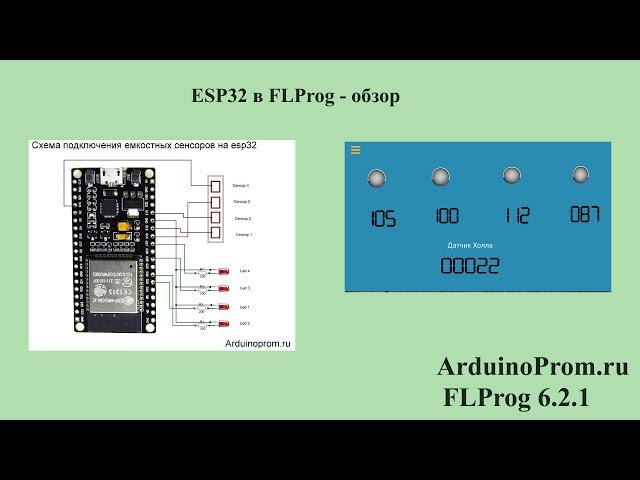 ESP32 в FLProg - обзор