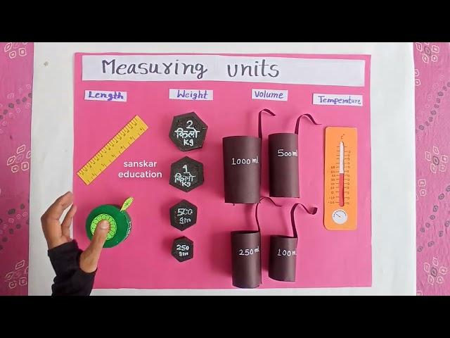 Measuring Units Math Working model| Length weight volume math project|measurement project |TLM math