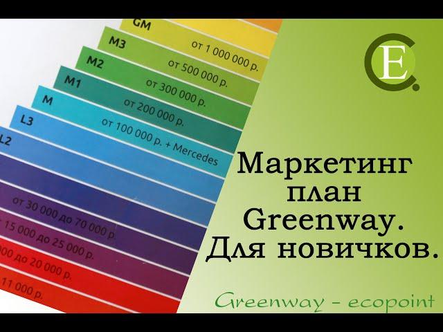 Маркетинг план Greenway.  Для новичков. Часть 1.