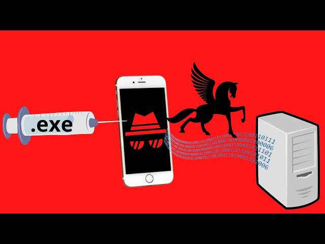 Zero Click Exploits Explained: Technical