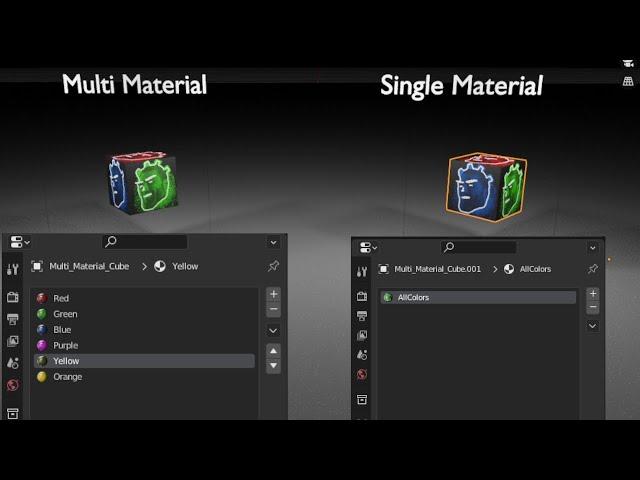 Baking to a single Material from many Materials in Blender