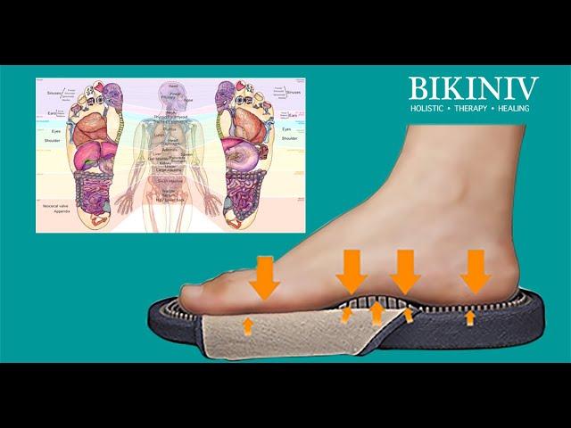 BIKINIV Holographic Reflexology Acupressure Slippers Home House Health Shoes