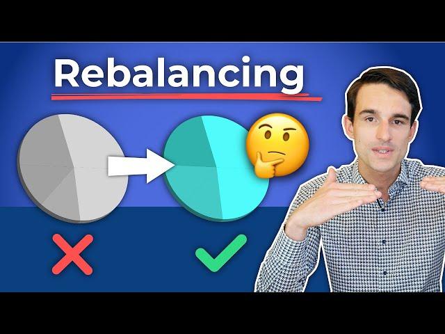 Portfolio Rebalancing erklärt! inkl. Rechner | Investieren in Aktien & ETF