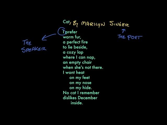 The elements of a poem | Reading | Khan Academy