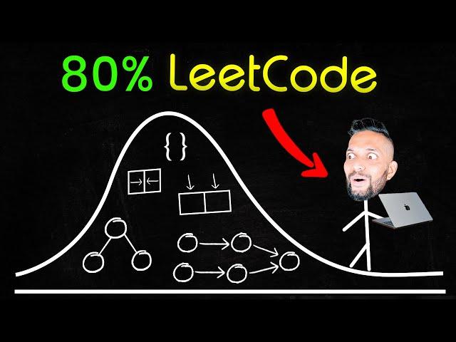 8 patterns to solve 80% Leetcode problems