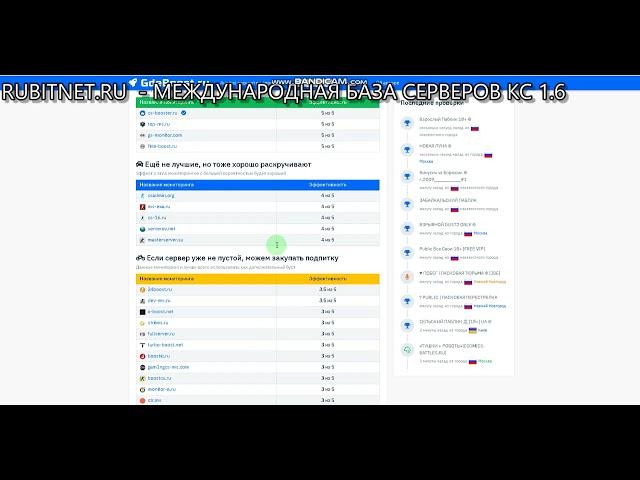 Как себя чувствует Counter-Strike 1.6 в 2023 году? КТО И КАК ЗАРАБАТЫВАЮТ СЕГОДНЯ НА НЕЙ?