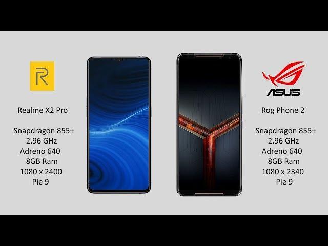 Realme X2 Pro vs Rog Phone 2: Antutu Benchmark