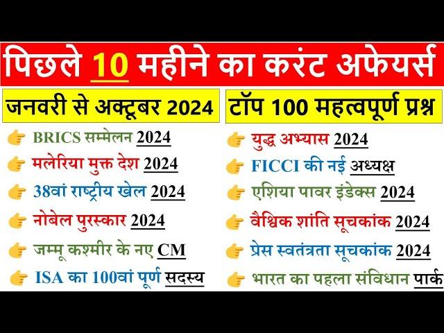 January to October 2024 Current Affairs | Last 10 Month Current Affairs 2024 | Current Affairs 2024