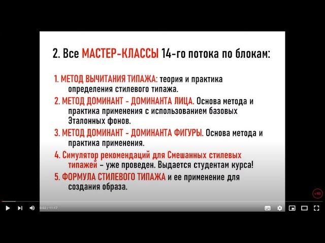 Анонс Мастер-классов курса "Типажи Ларсон-Маменко, фактура внешности и стиль"