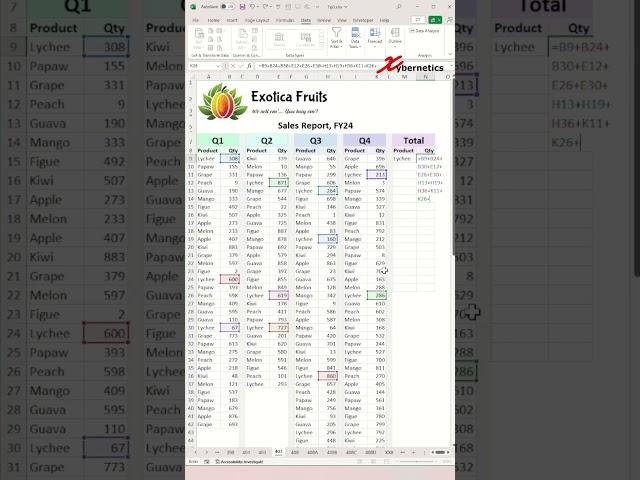 Consolidate Data from Multiple Worksheets Using SUM Function - Excel Tips and Tricks