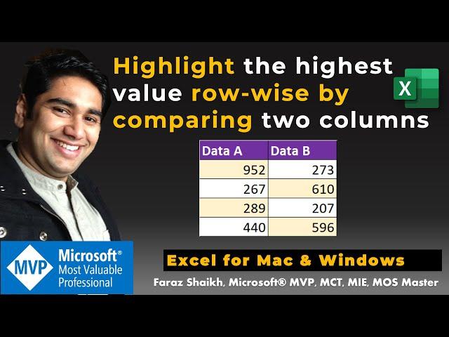 Highlight the Highest value row-wise by comparing two columns in Excel