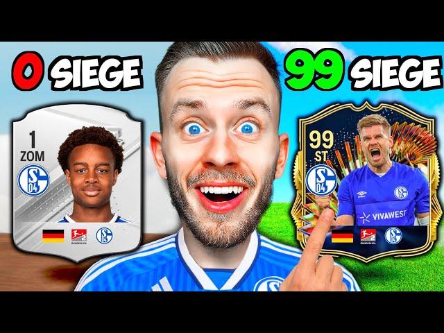 Jeder SCHALKE Sieg = +1 Upgrade! ⬆