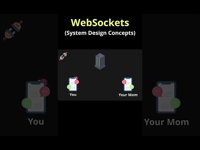 WebSocket Protocol Explained