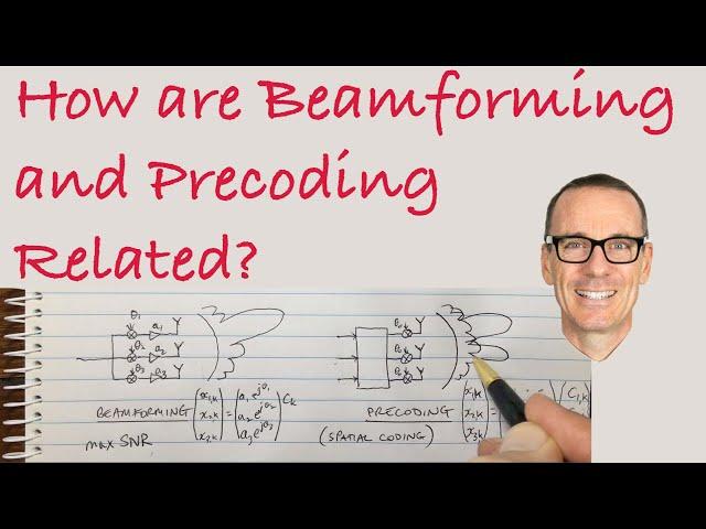 How are Beamforming and Precoding Related?