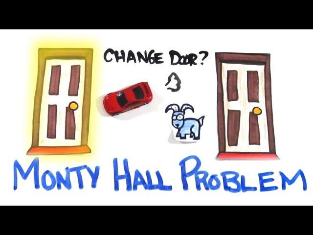 The Monty Hall Problem - Explained