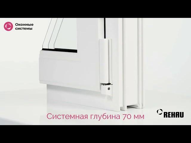 REHAU GRAZIO: обзор профиля РЕХАУ Грация, характеристики, отзывы