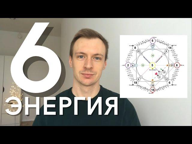 Рожденные 6 числа | 6 энергия матрица судьбы характеристика | 6 высший аркан