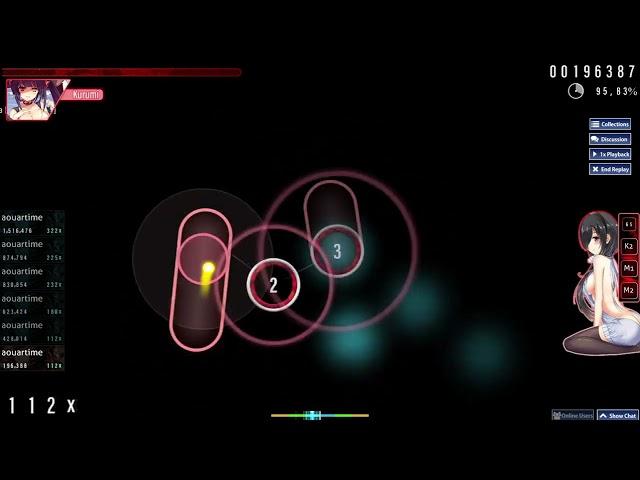 Easiest 50pp osu! map (Your first 50pp)