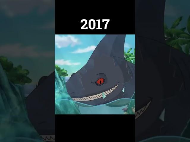 Evolution Of King Shark 2014-2022 #shorts #evolution