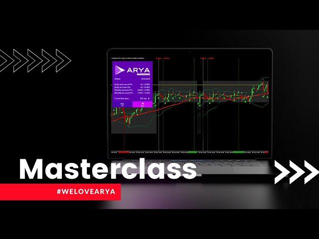 ARYA Trade Manager parameters I ARYA Trading