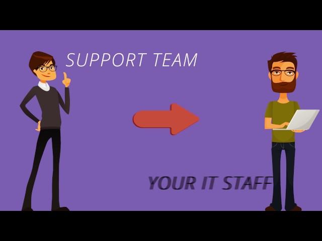Kraft Technology Group | Co-Managed IT in Nashville | (615) 241-9233