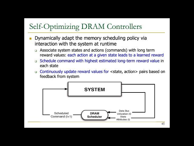 Computer Architecture - Lecture 10: Memory Controllers (Fall 2024)