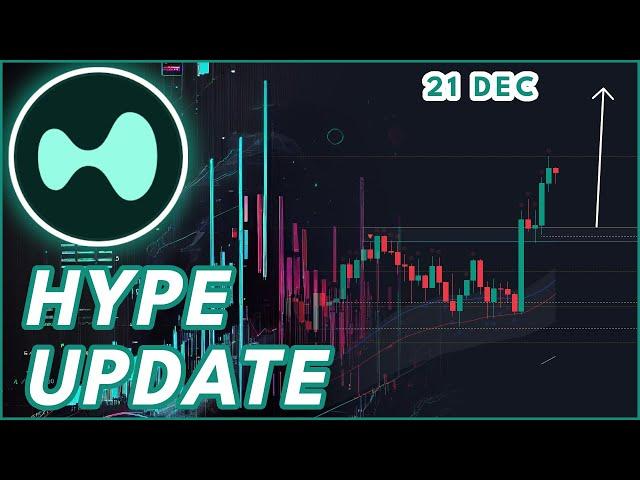 HYPE STILL RALLYING! (Hyperliquid HYPE Price Prediction 2024)