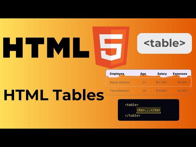 HTML Tables Explained: Organize Data with Ease | Beginner’s Guide | lesson 5