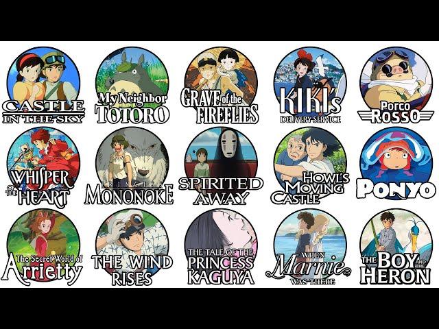 Every Studio Ghibli Movie Explained in 23 Minutes