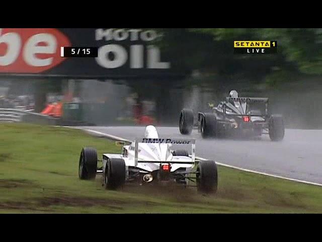 4   FBMW Highlights