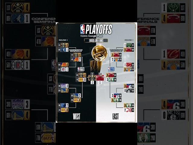 PLAYOFFS BRACKET /NBA FINALS JUNE 4,2023/DENVER VS MIAMI