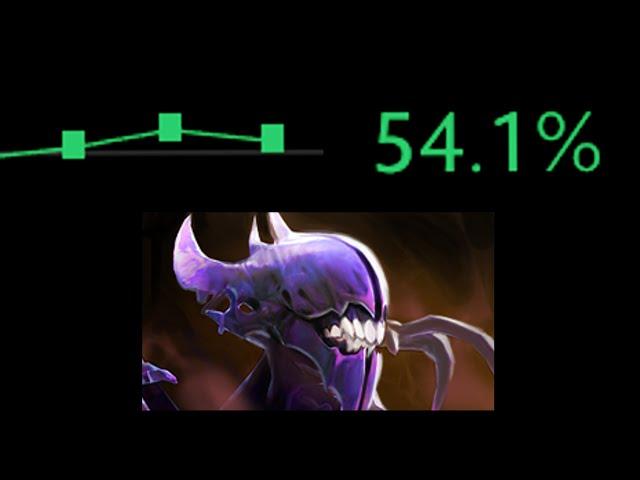 Bane patch 7.38b Dota 2