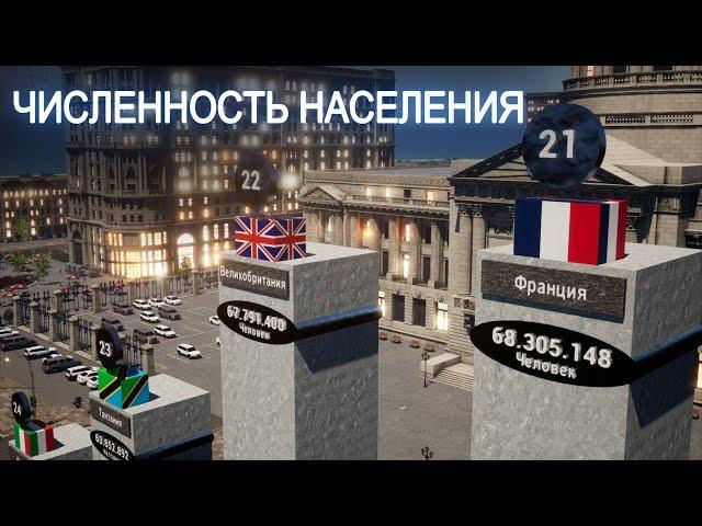 Общая Численность Населения По Странам Мира 2023 / Сколько Человек В Стране?