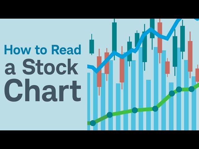 How to Read a Stock Chart