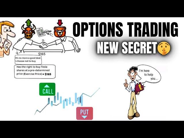 Options Trading For Beginners - The Basics