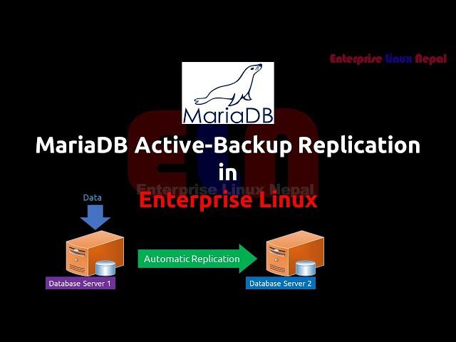 How to configure MariaDB Active-Backup Replication in Linux (with Scenario-Based Example)