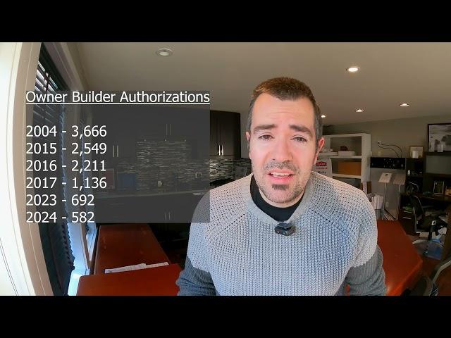 2025 BC Housing Owner Builder Exam - Update!