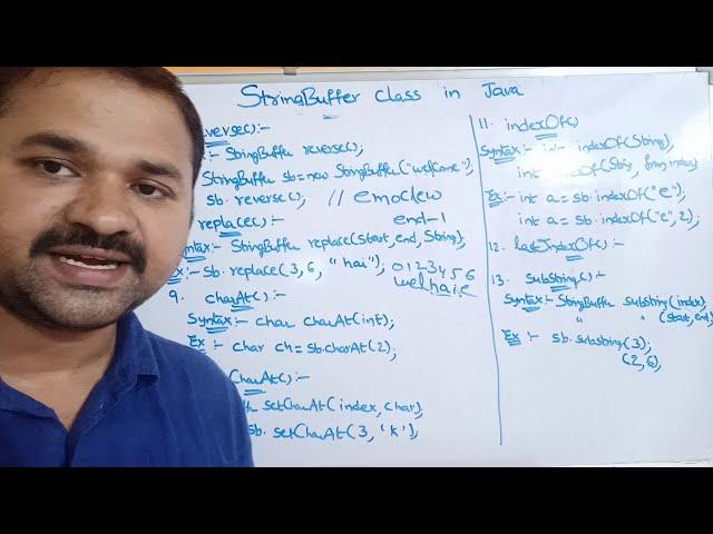 StringBuffer CLASS AND StringBuffer Class METHODS - JAVA PROGRAMMING