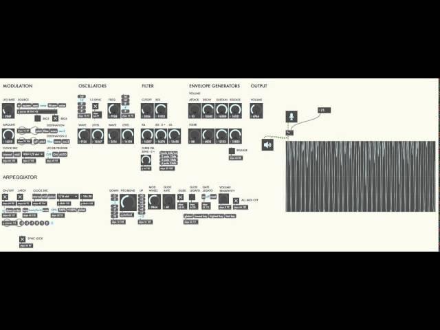 Moog Slim Phatty test 1