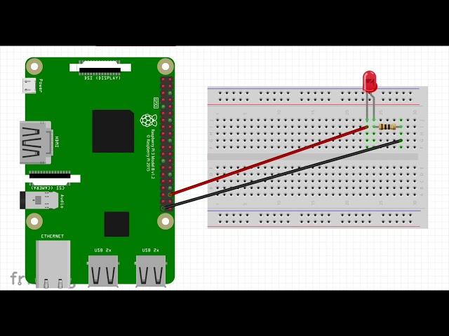 Raspberry Pi 4 + Scratch 3 + GPIO = LED Blinking