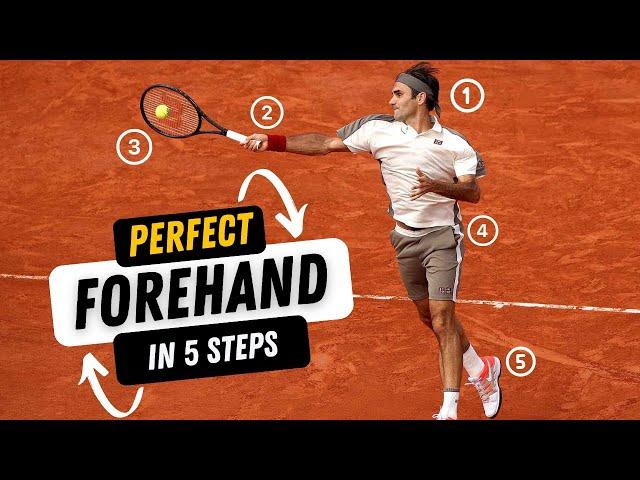 Hit The Perfect Forehand in 5 Steps - Tennis Forehand Masterclass #tennis