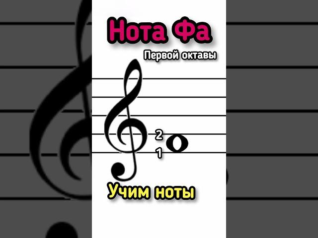 Нота фа  Учим ноты первой октавы  Сольфеджио