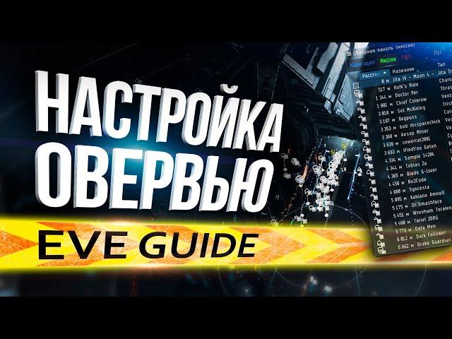 EVE guide - Настройка овервью [Как настроить обзорную панель] - Гайд по EVE Online