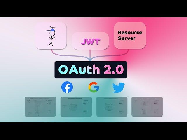 OAuth 2.0 explained with examples