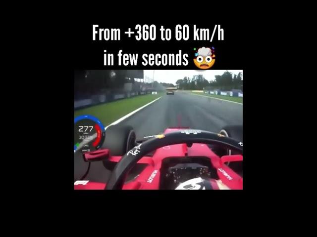 How fast the Formula 1 Are 