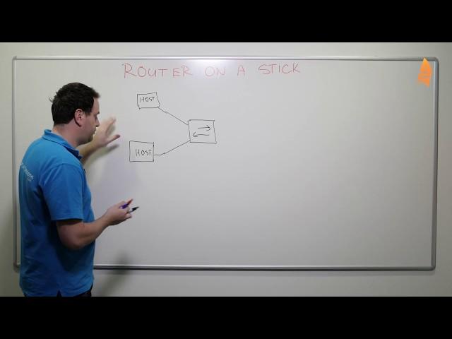 What is a Router on a Stick