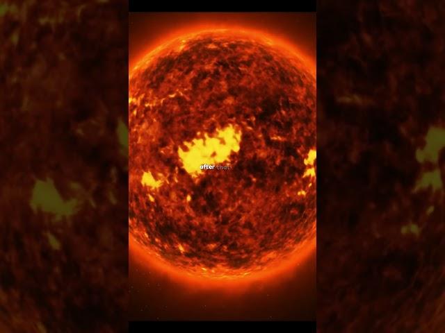 What are the Sun’s Layers in 3 FACTS!! #shortvideo #space #spacefact #spaceexploration #facts