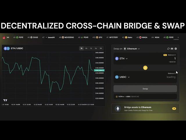 Create Decentralized Cross Chain Solutions for Your DeFi Projects #defi #finance #crypto