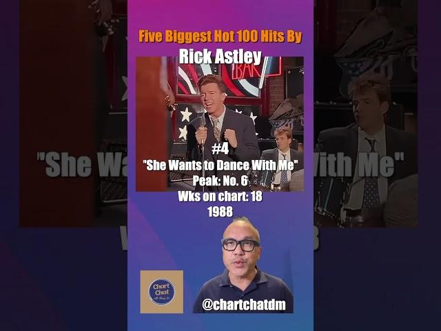 Rick Astley - Five Biggest Hits on the Hot 100 #rickastley