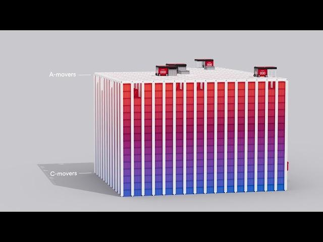 AutoStore | The Facts Behind the Stacked Design